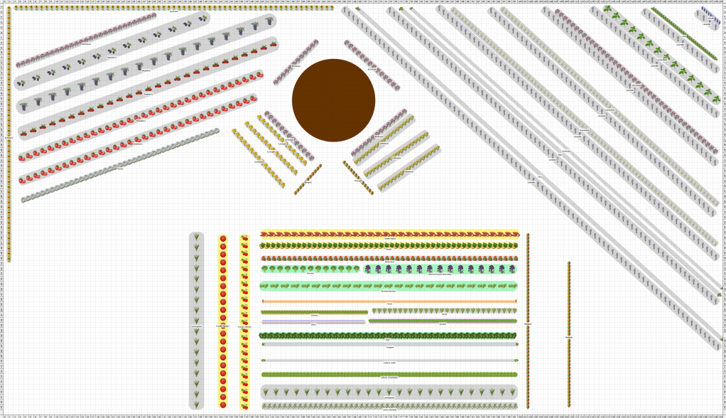 Learning and planning…